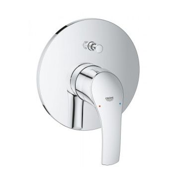 Baterie cada si dus Grohe Eurosmart monocomanda