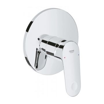 Baterie dus Grohe Europlus cu monocomandă